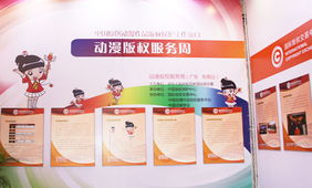 动漫版权服务周亮相东莞，国际版权网助力产业升级